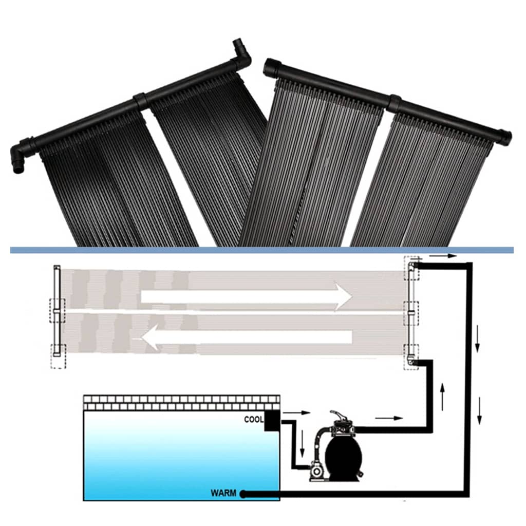 Solarverwarmingspanelen voor zwembad 4 st 80x620 cm